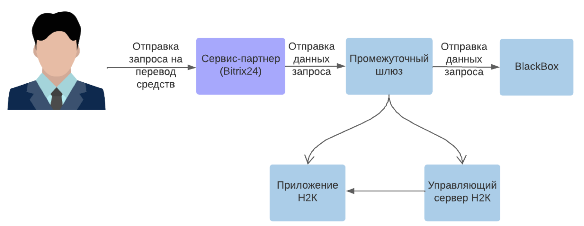 screenshot_2023-07-25_at_10.57.17.png screenshot_2023-07-25_at_10.57.17.png