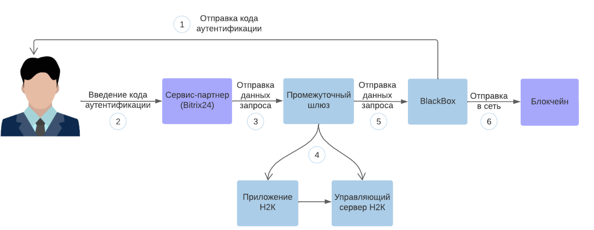 screenshot_2023-07-25_at_10.57.43.png screenshot_2023-07-25_at_10.57.43.png
