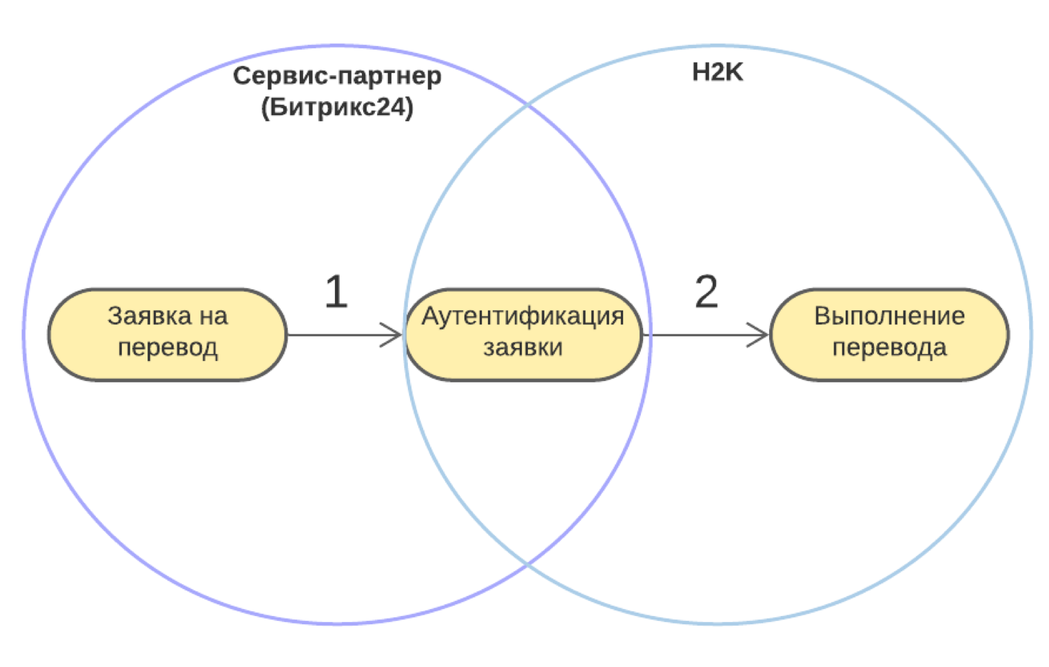 screenshot_2023-07-25_at_10.53.05.png screenshot_2023-07-25_at_10.53.05.png