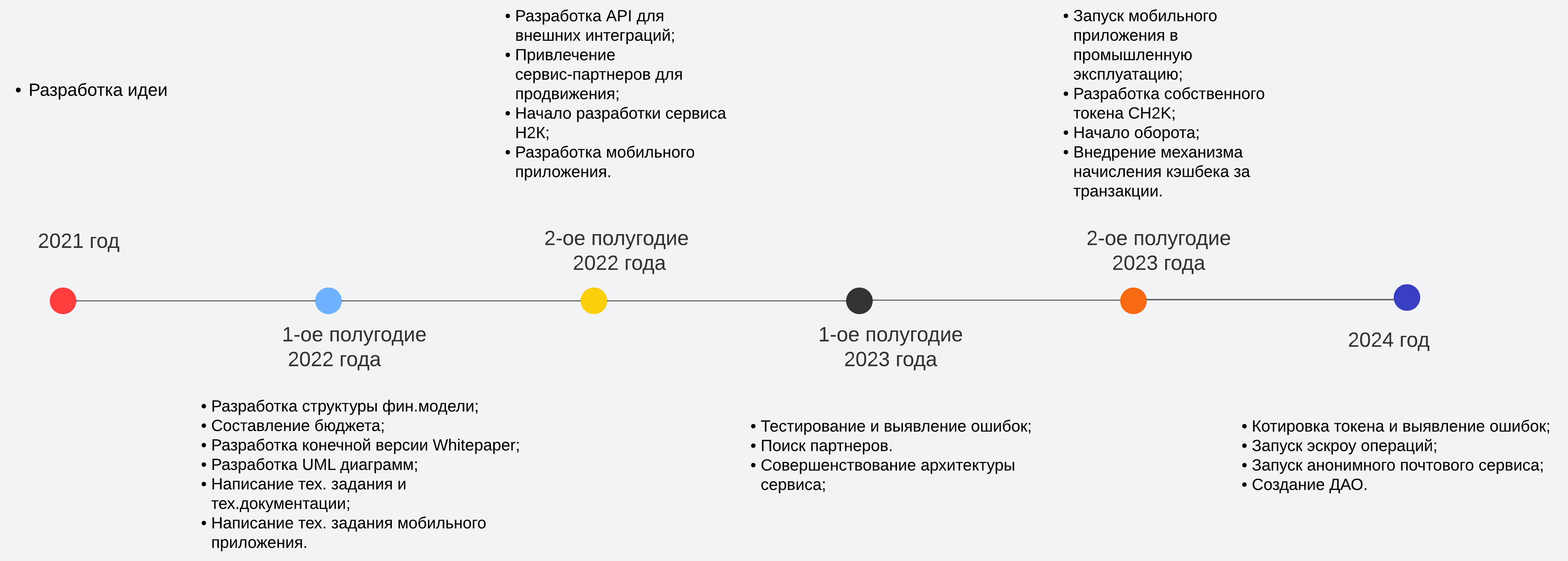 карта.png