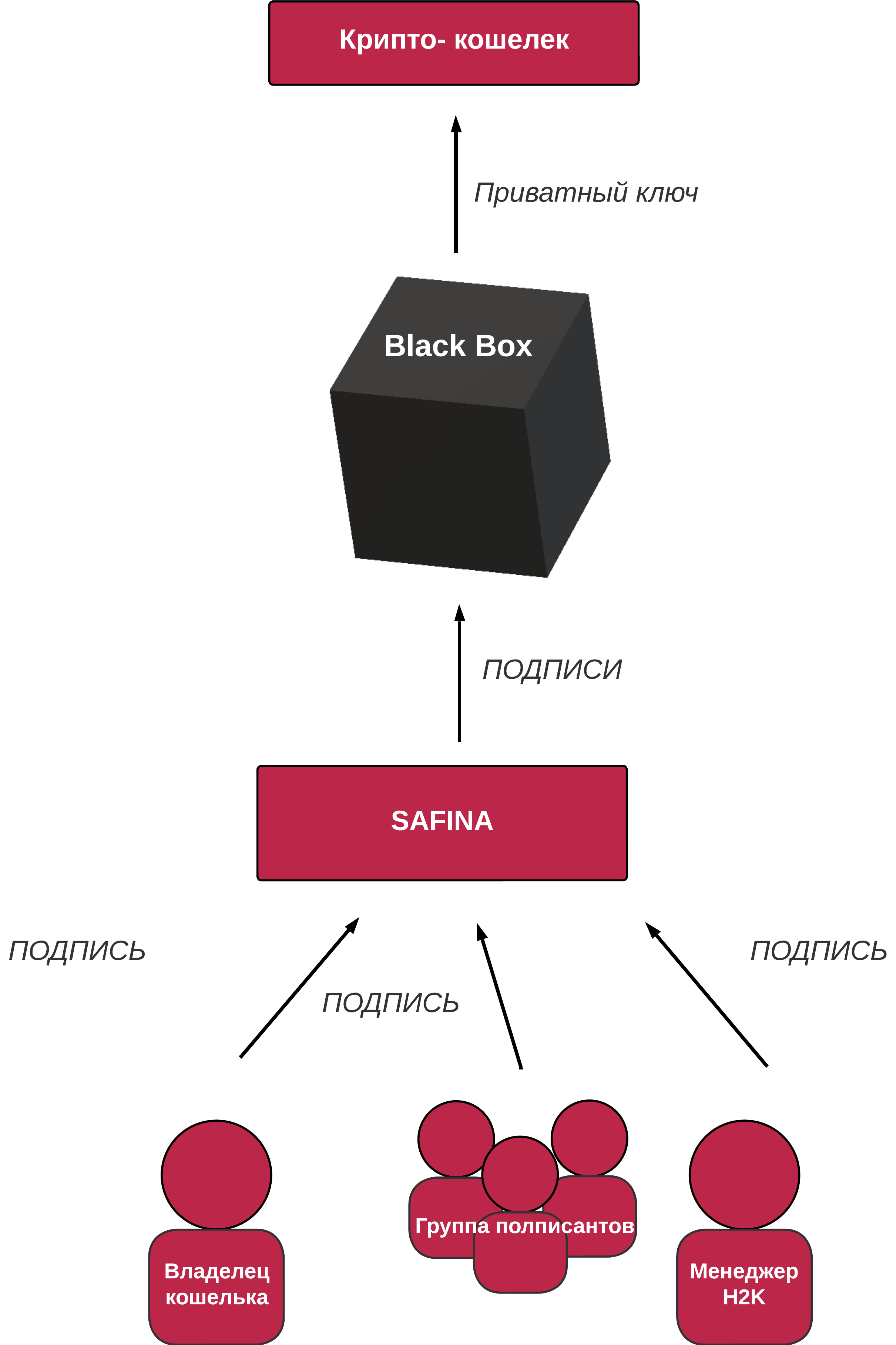 copy_of_концептуальная_карта_-_1.png